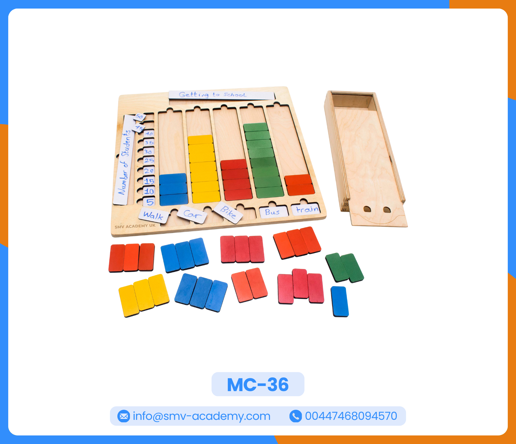 لوحة التمثيل البياني - Simple Bar Graphs Board